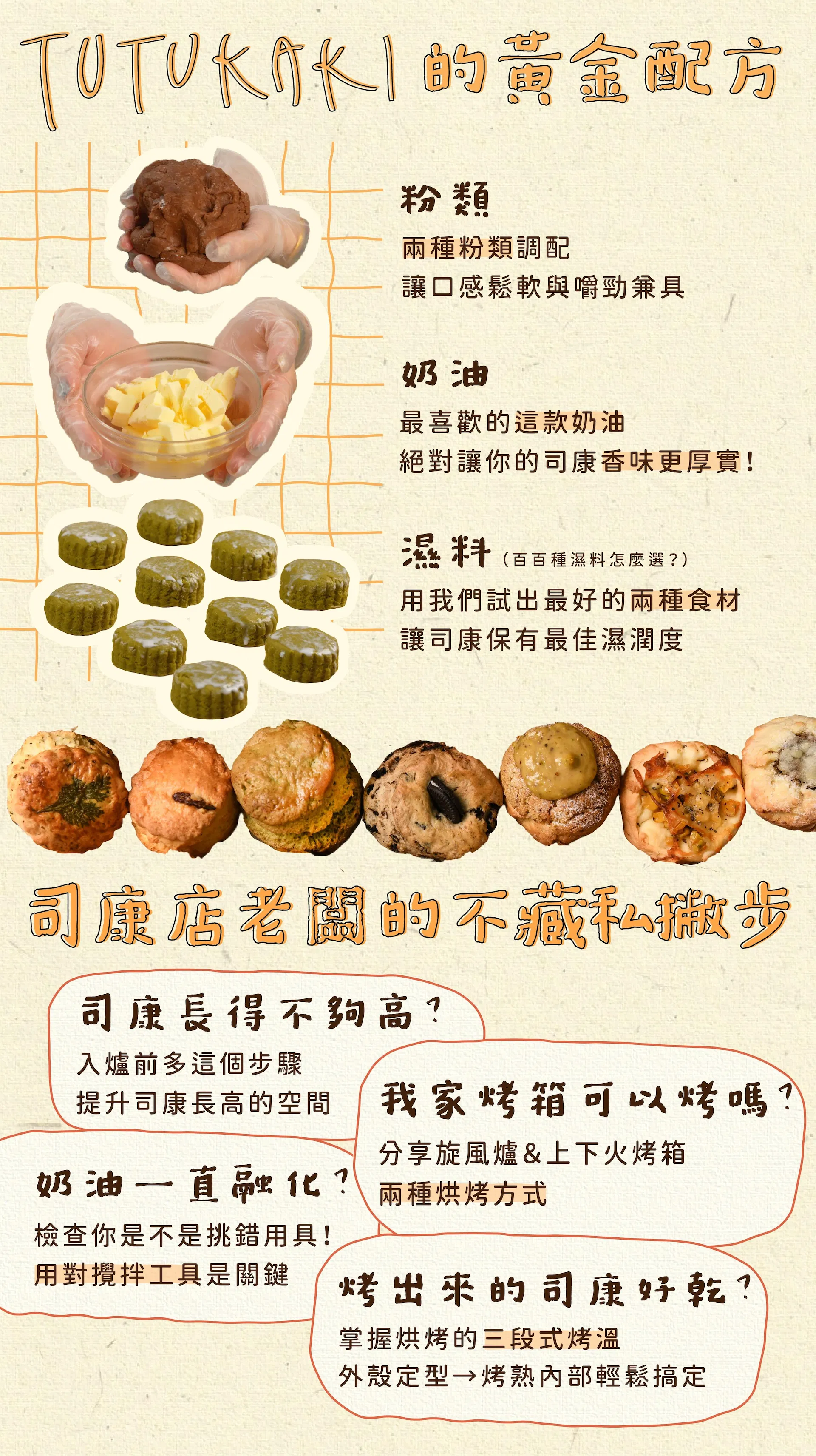 TUTUKAKI司康｜LDP2_6_黃金配方.jpg