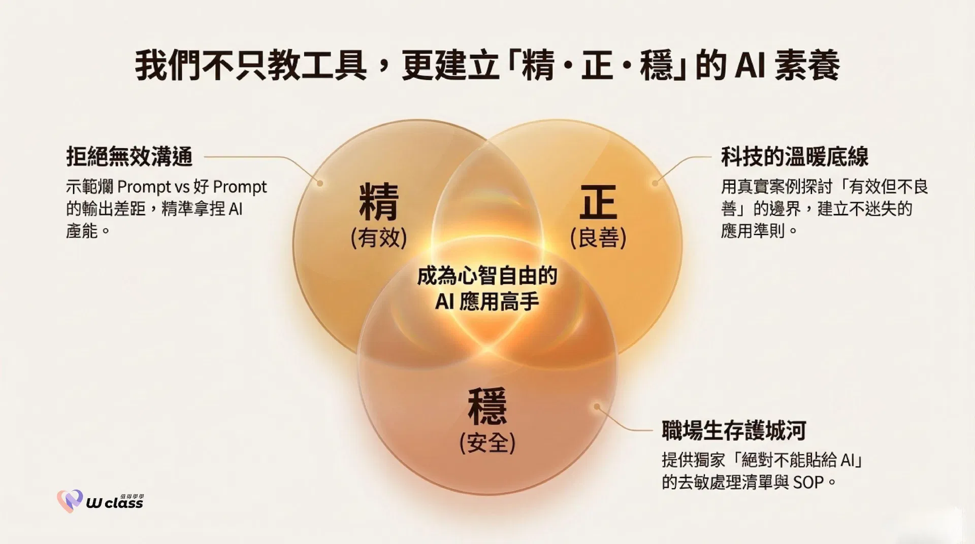 AI 正式課程銷售頁-2.jpg