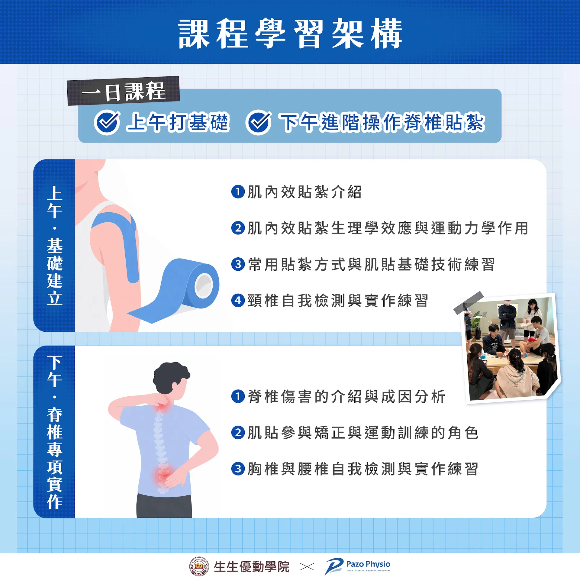 260720_Pazo 陳冠勳 ABT 應用貼紮-02.jpg