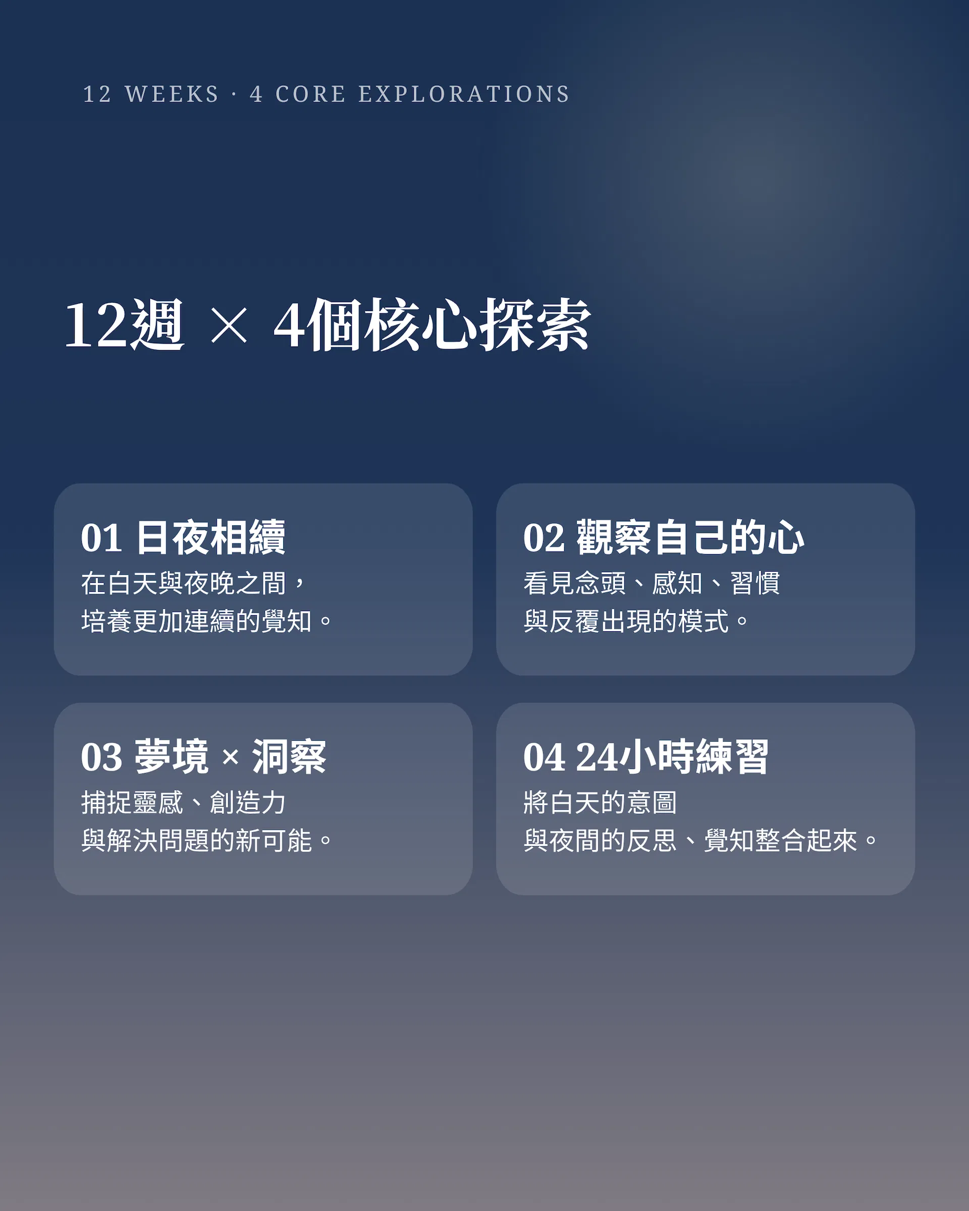 06 四大核心探索.png