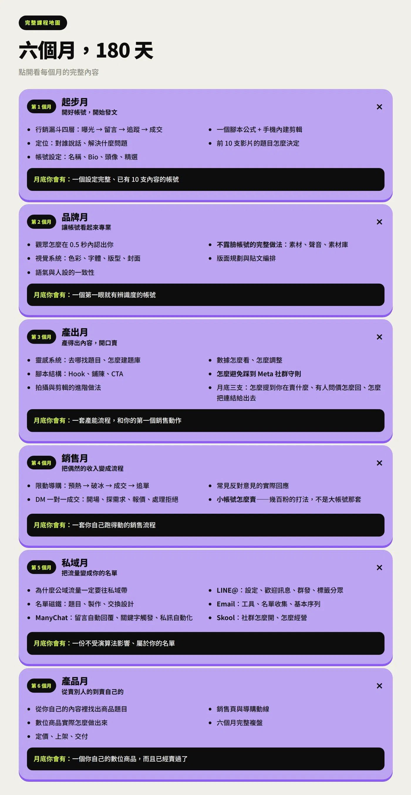 08-課程地圖.jpg