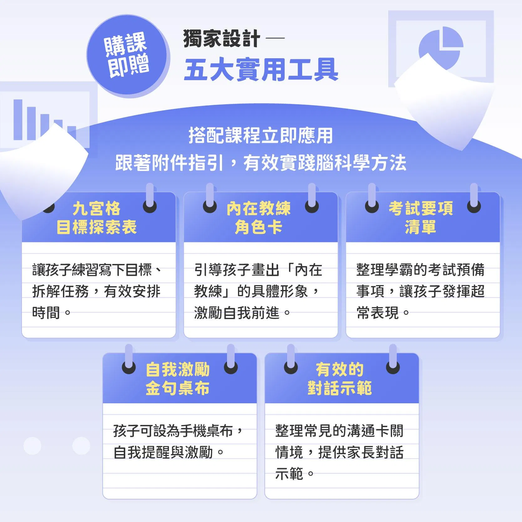 這門線上課程還有5個附件學習資源
