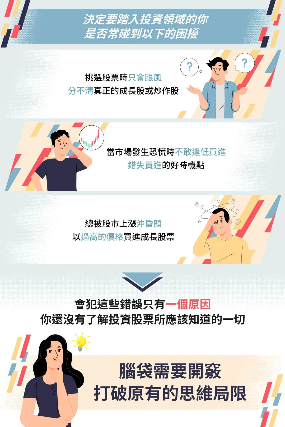 投資困擾