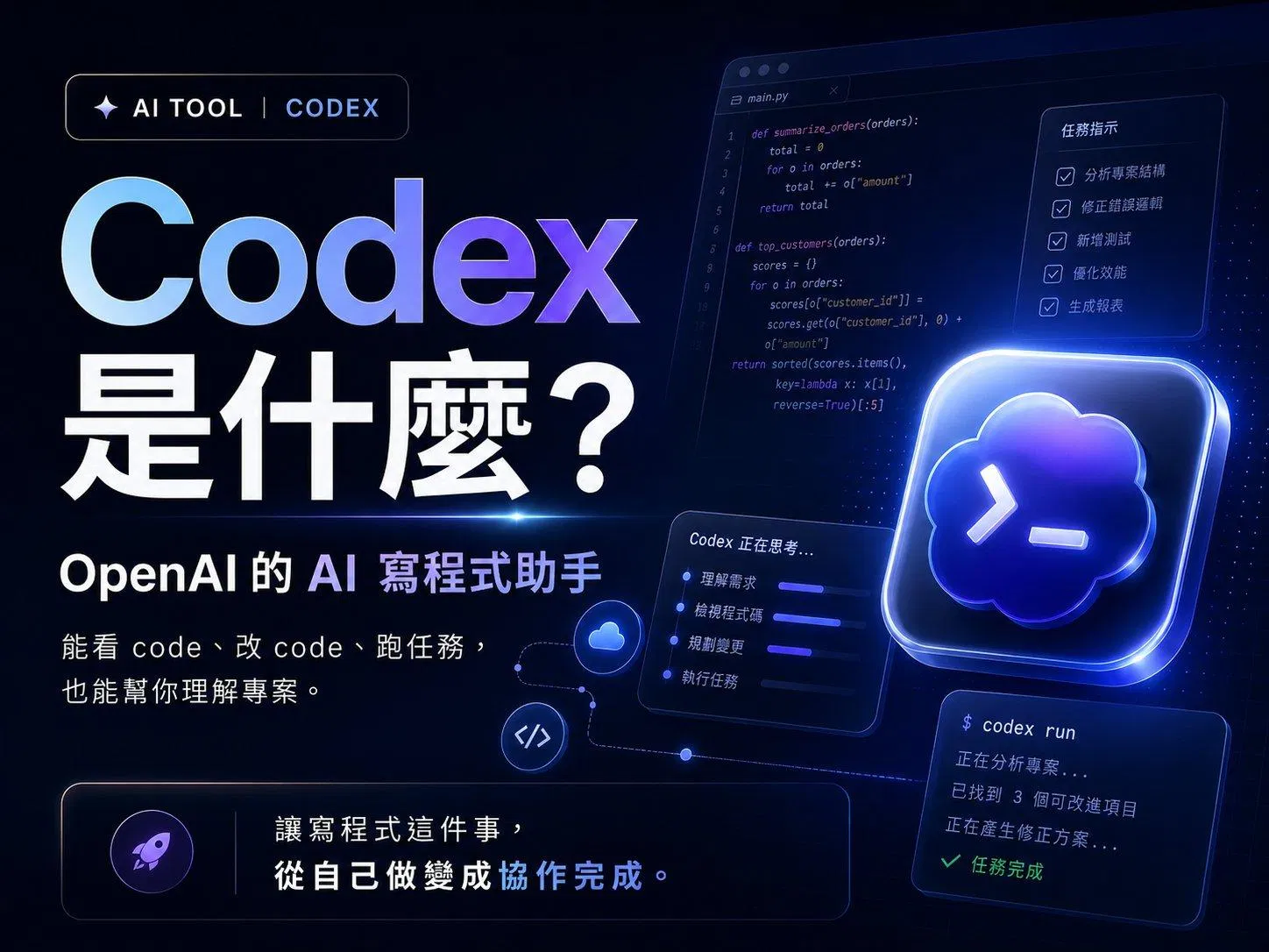 Codex 是什麼?OpenAI 的 AI 寫程式助手,能看 code、改 code、跑任務