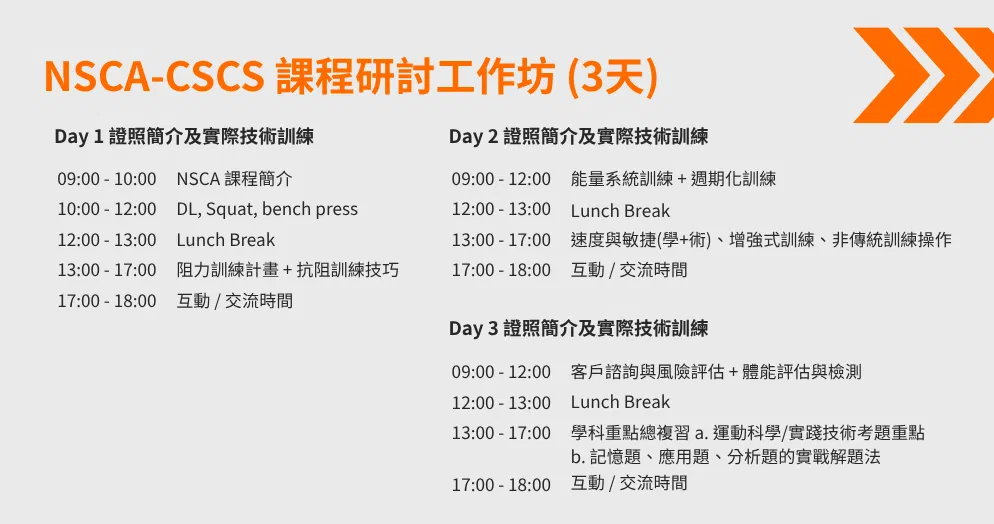 CSCS Course - 06 Physical.png