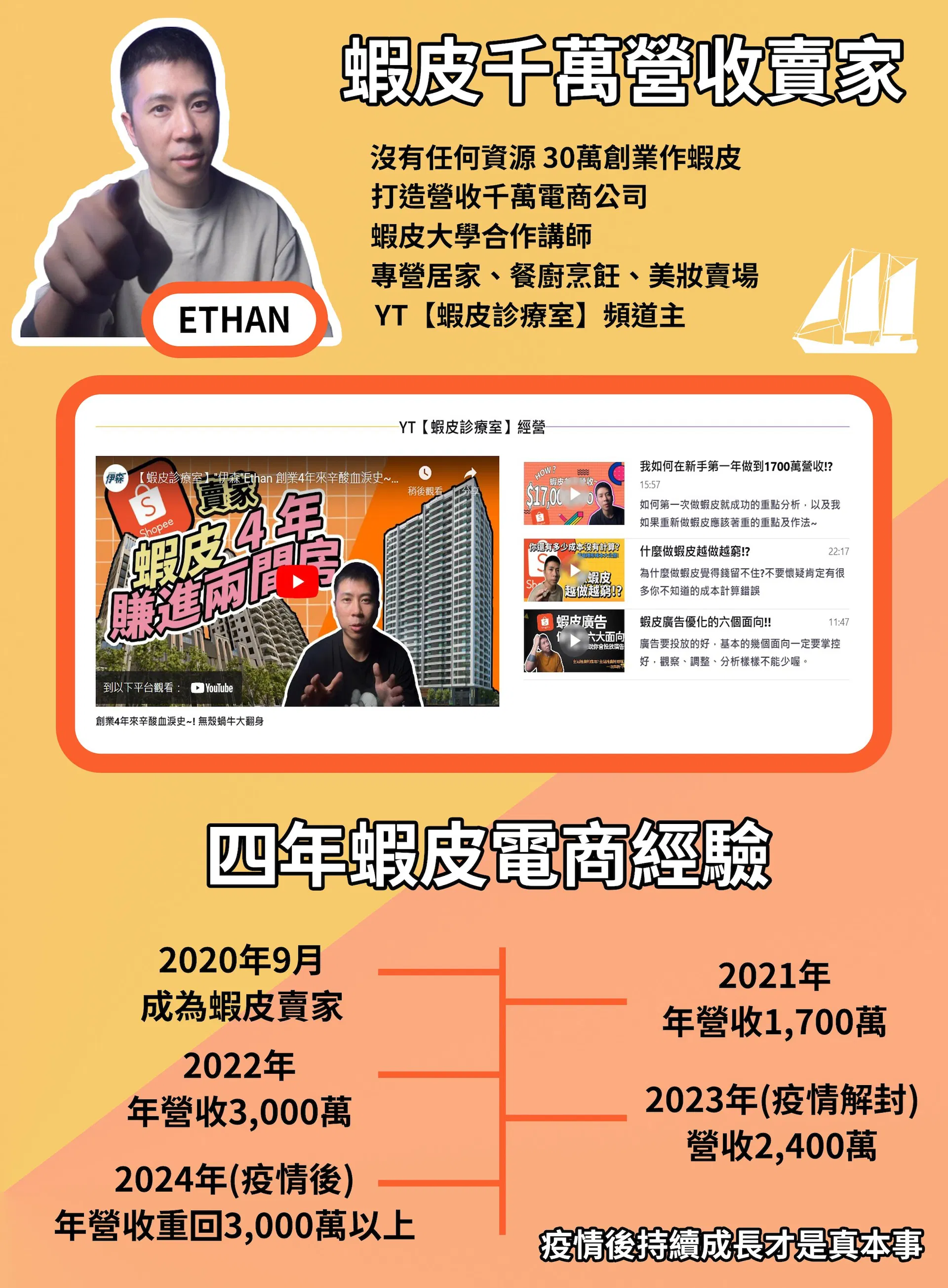 課程簡介3 拷貝.jpg