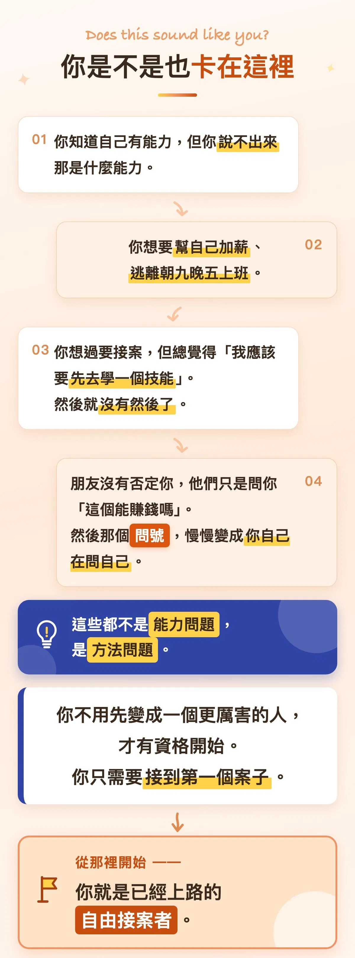 你是不是也卡在這裡