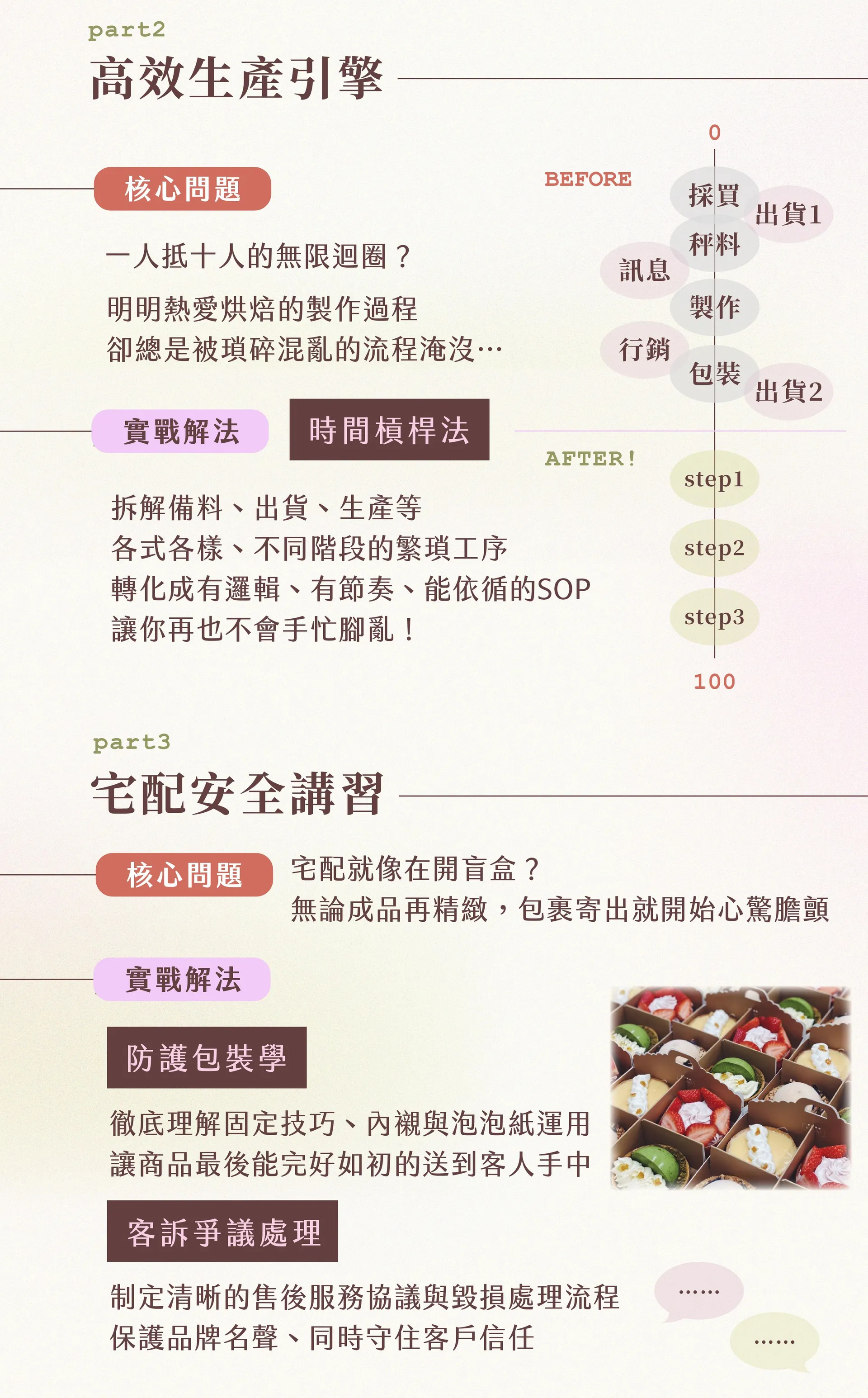rubato甜塔|ldp(商用-2)-05.jpg