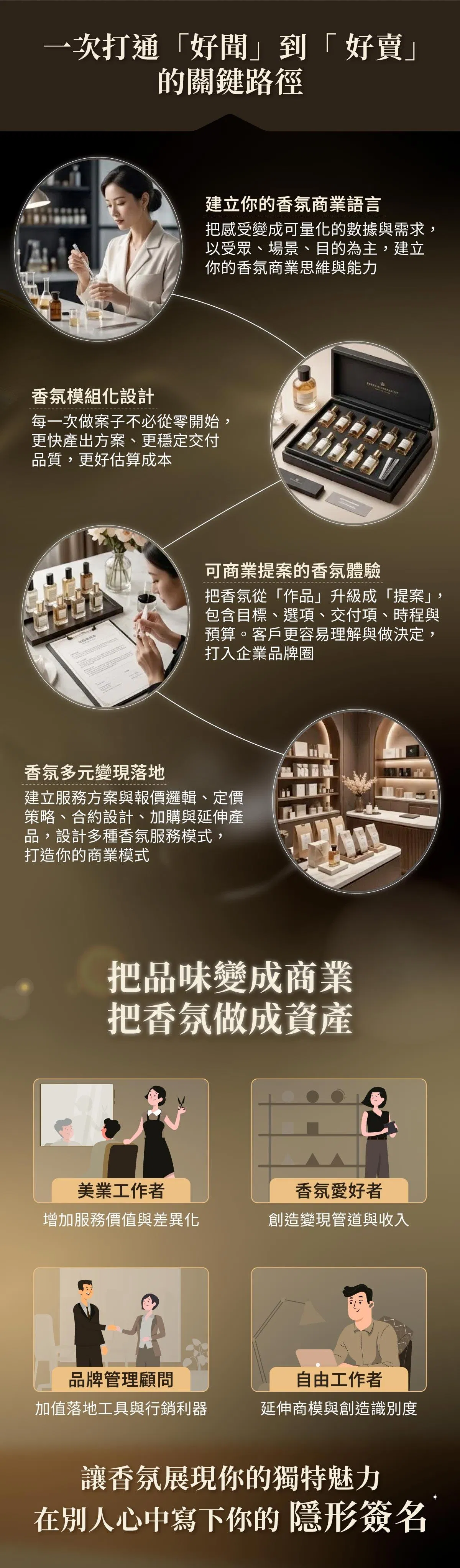 香氛IP_LP_完稿_06.jpg