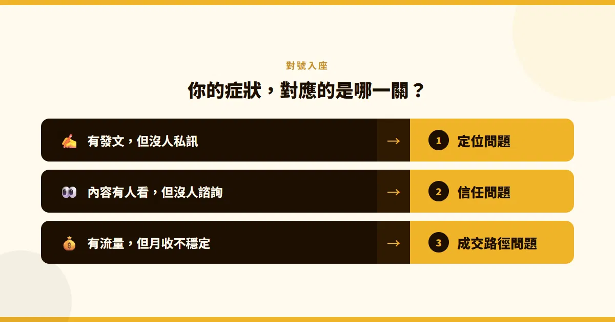2026-06-26-電子書篇-部落格插圖3.png