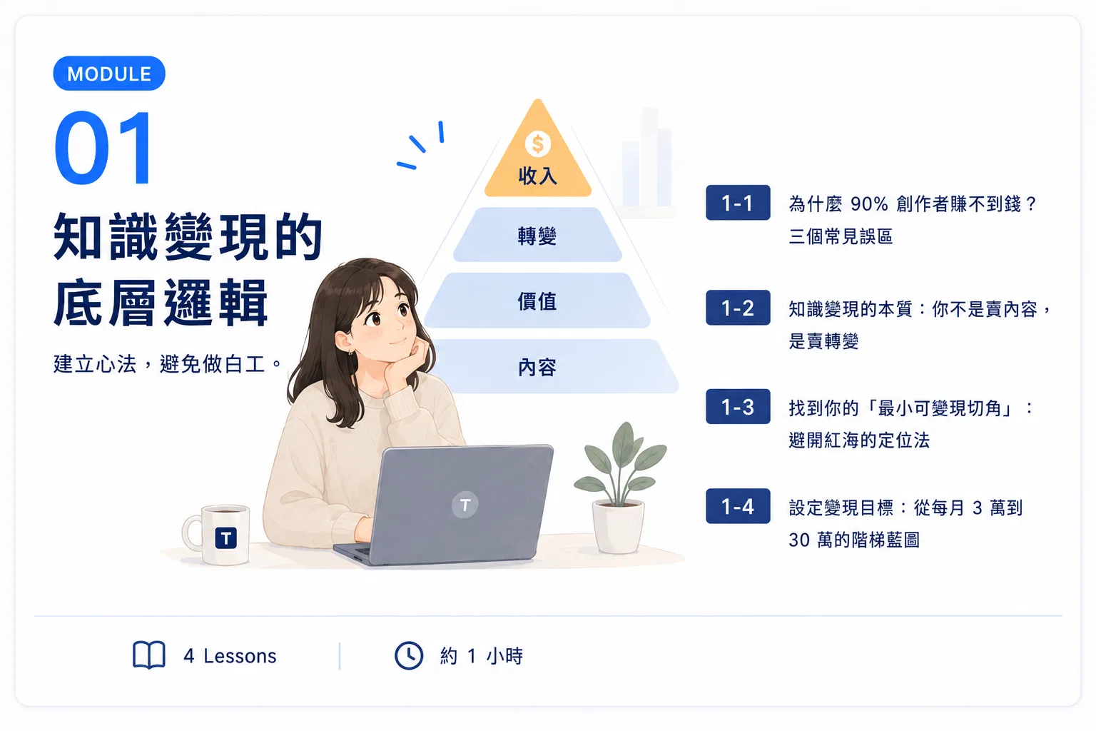 知識變現01.png