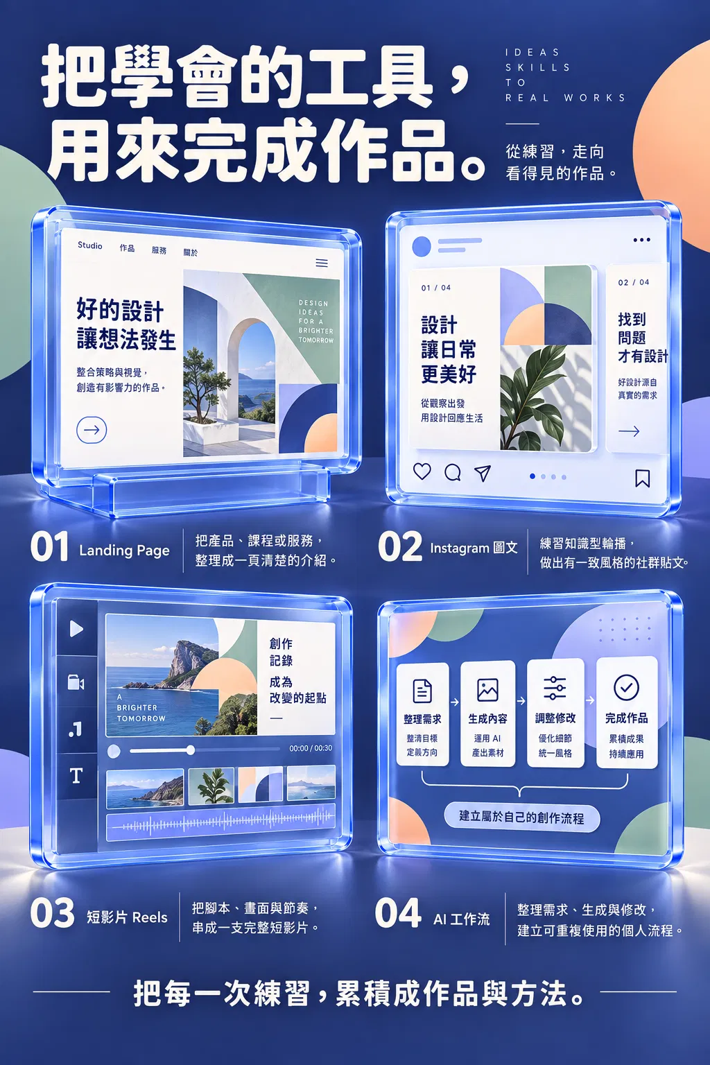 把學會的工具,用來完成作品。——01 Landing Page;把產品、課程或服務,整理成一頁清楚的介紹;02 Instagram 圖文;練習知識型輪播,做出有一致風格的社群貼文;03 短影片 Reels;把腳本、畫面與節奏,串成一支完整短影片;04 AI 工作流;整理需求、生成與修改,建立可重複使用的個人流程;把每一次練習,累積成作品與方法