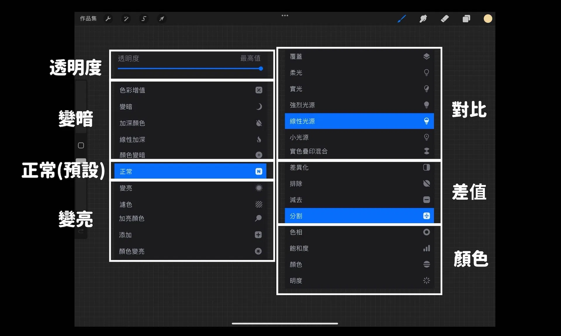Procreate 圖層混合模式