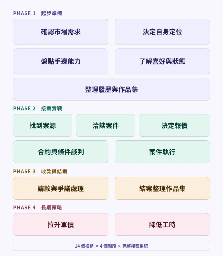 webp手機迷你精簡版.webp