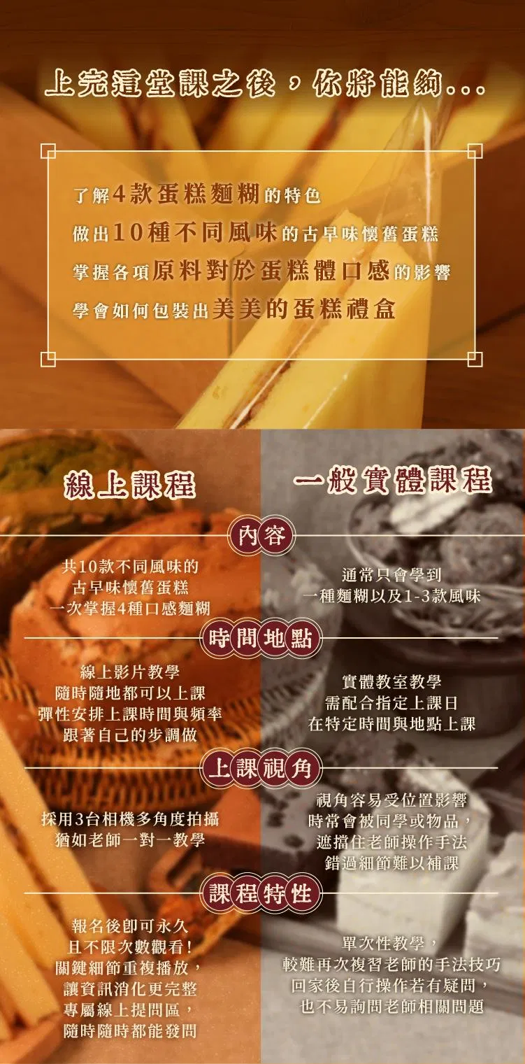 課程學習重點