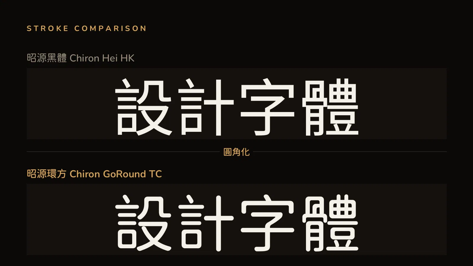 昭源黑體與昭源環方同樣四個字「設計字體」的筆畫對照圖,上排為方頭收筆的黑體,下排為圓角收筆的環方