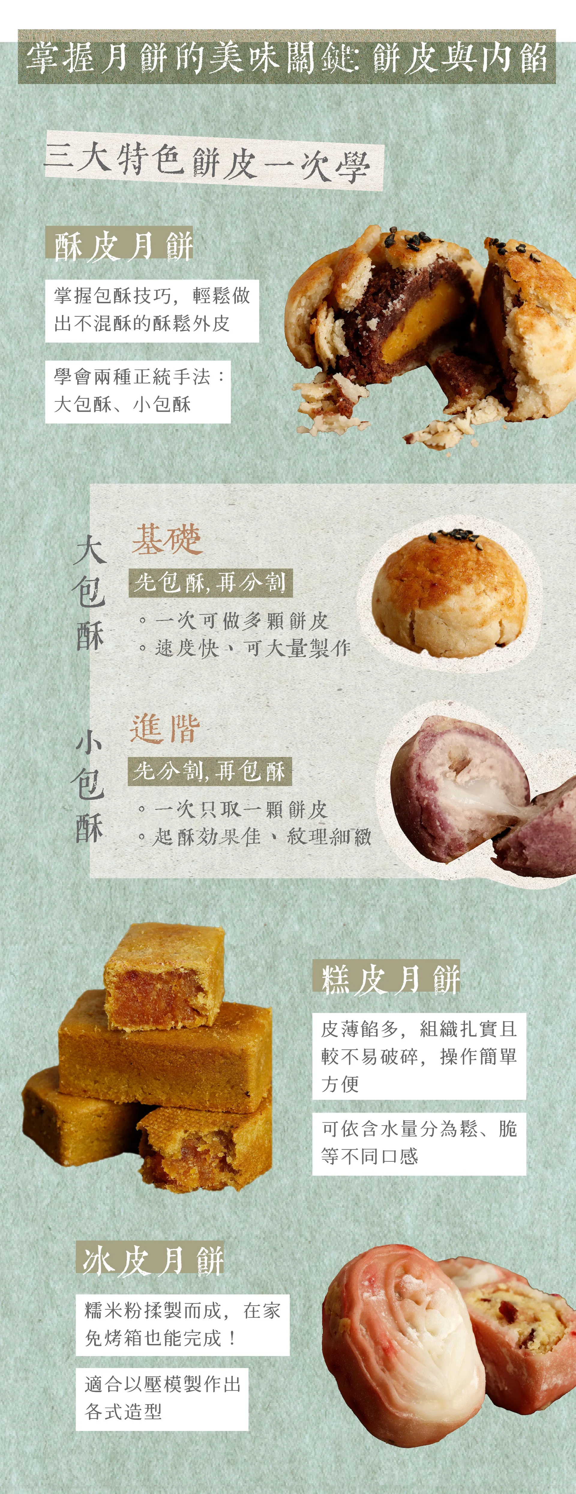 純素三大餅皮