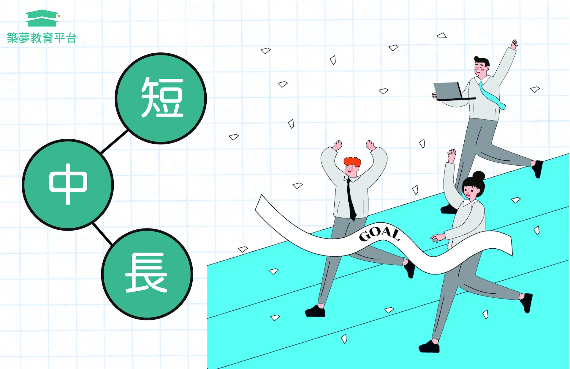 設立短中長目標