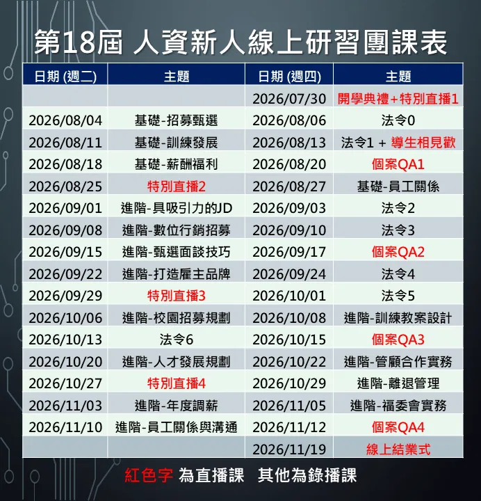 第18屆新人團課表.PNG