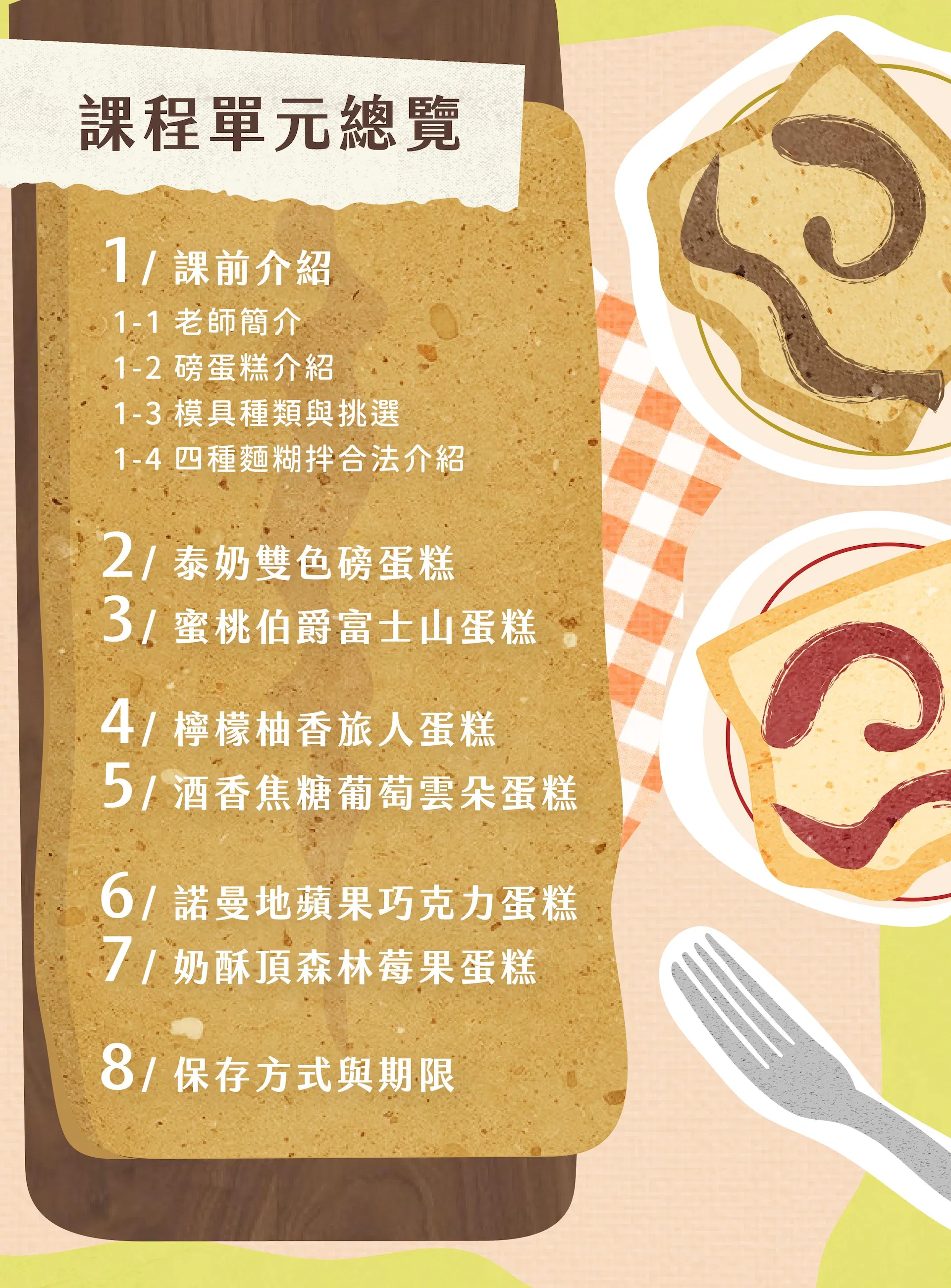 課程單元總覽