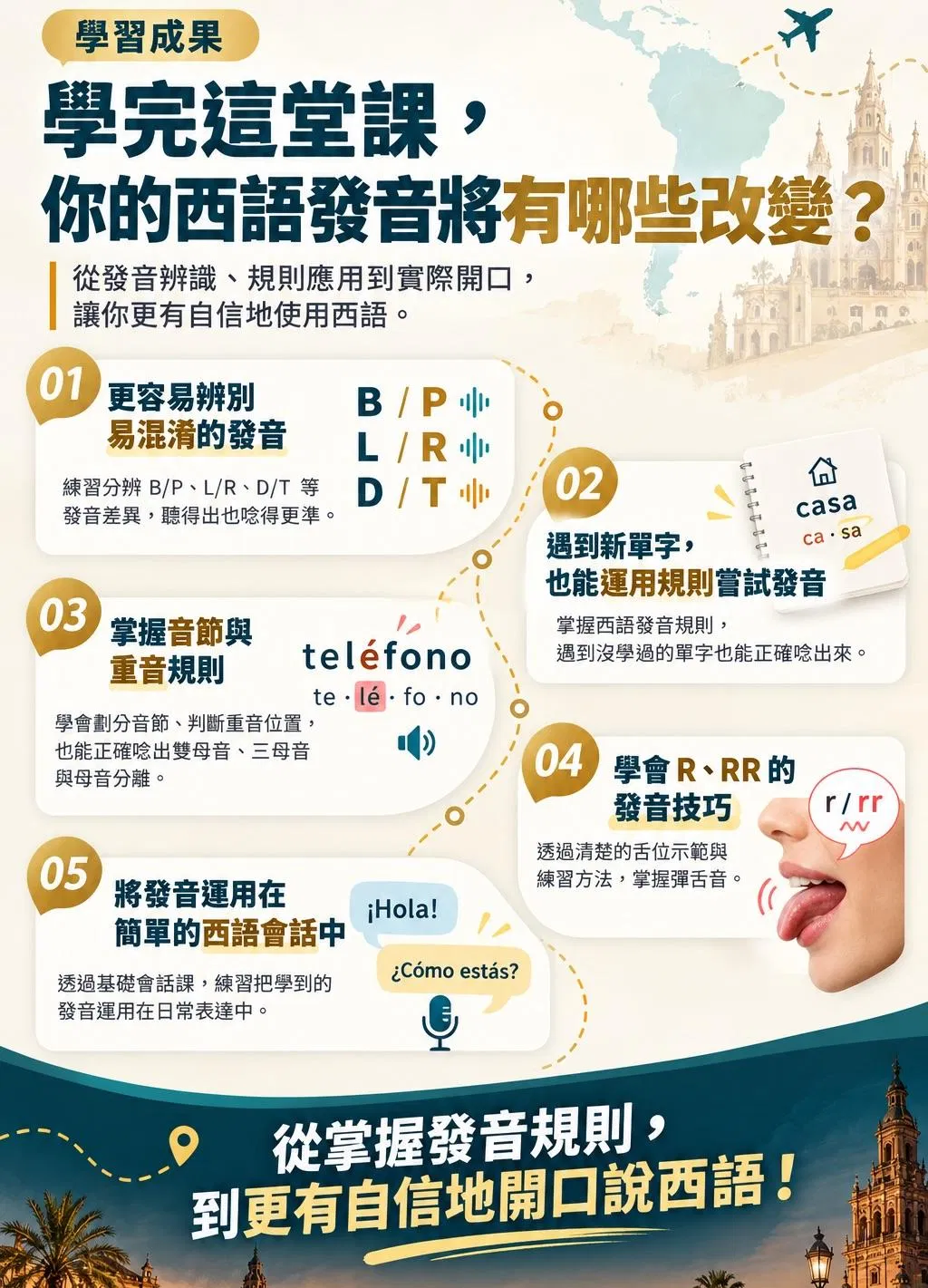 西班牙文發音課程學習成果｜提升聽辨與正確發音能力