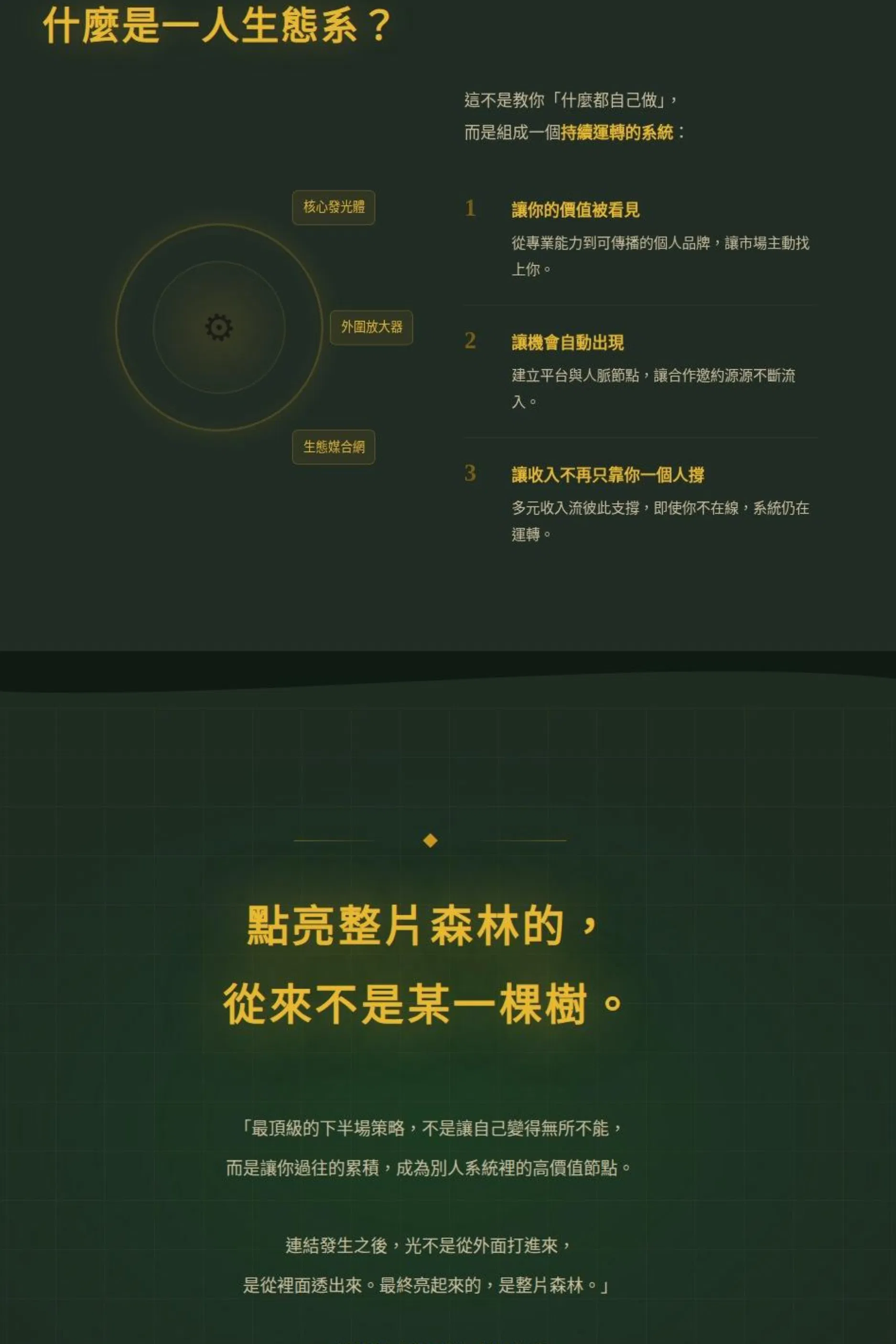 富玩家顧問實踐營是熟齡創業一人公司起點