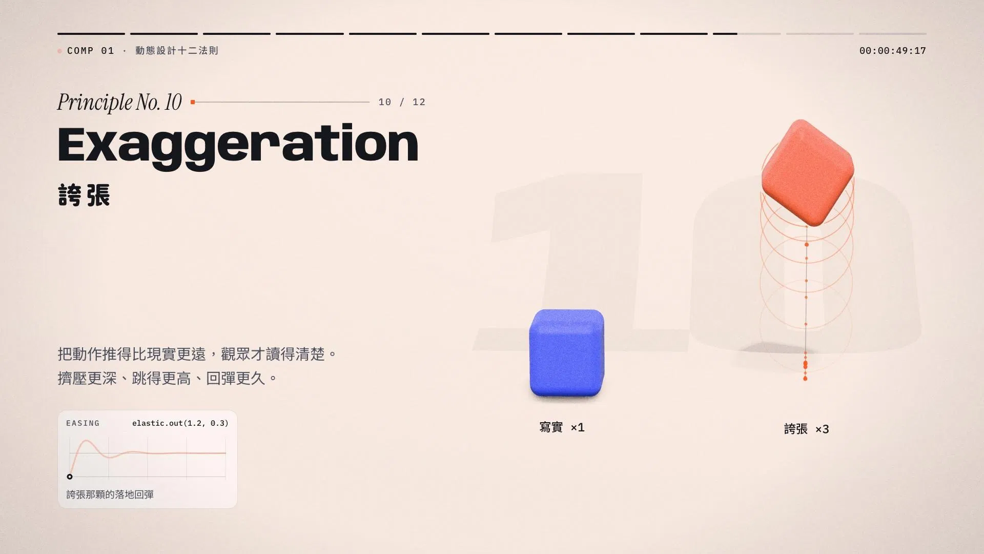 動態設計十二法則 10 誇張 Exaggeration：藍色方塊寫實落地，紅色方塊把同一個動作放大三倍彈到高處
