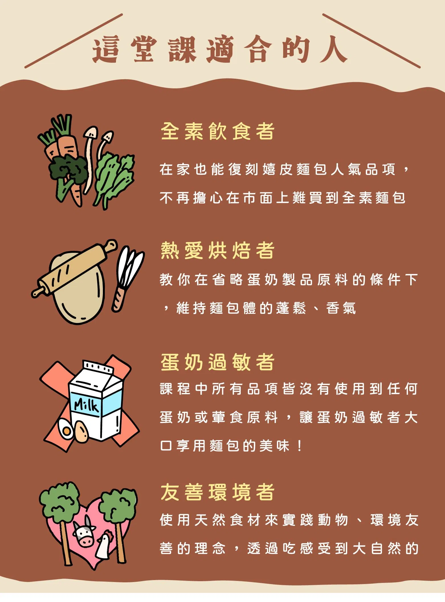 課程適合對象