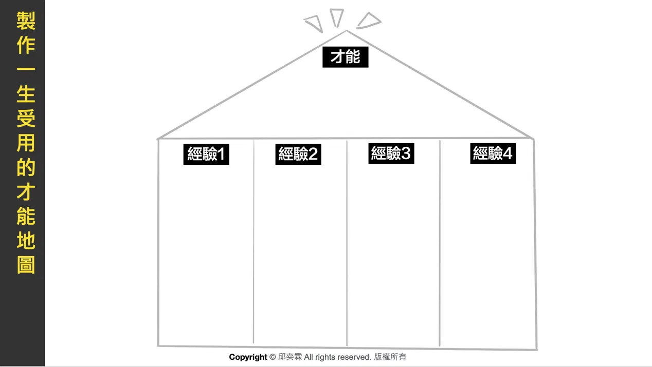 一張含有 文字, 螢幕擷取畫面, Rectangle, 圖表 的圖片
自動產生的描述