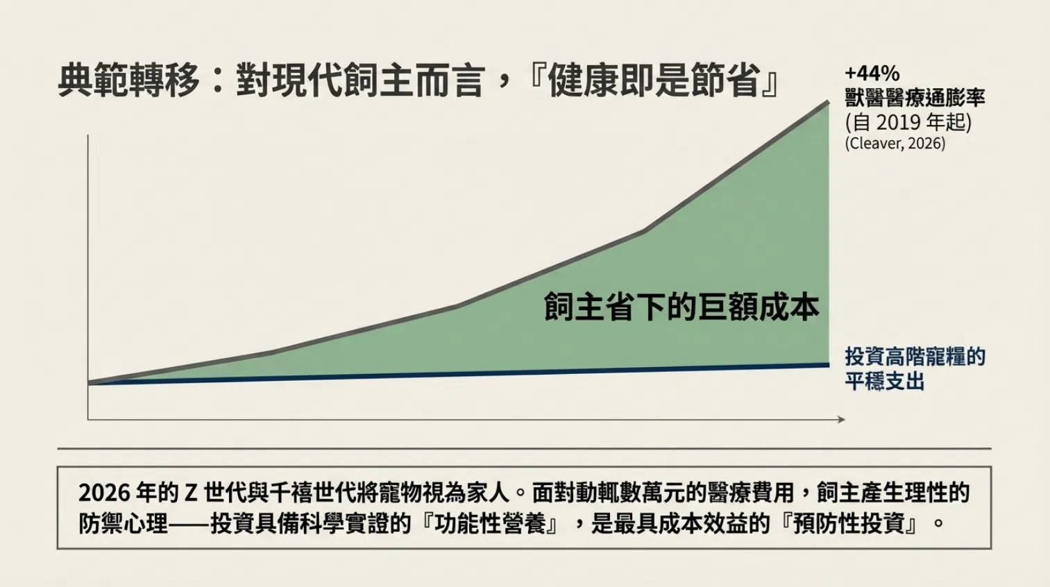 innovation20262.png