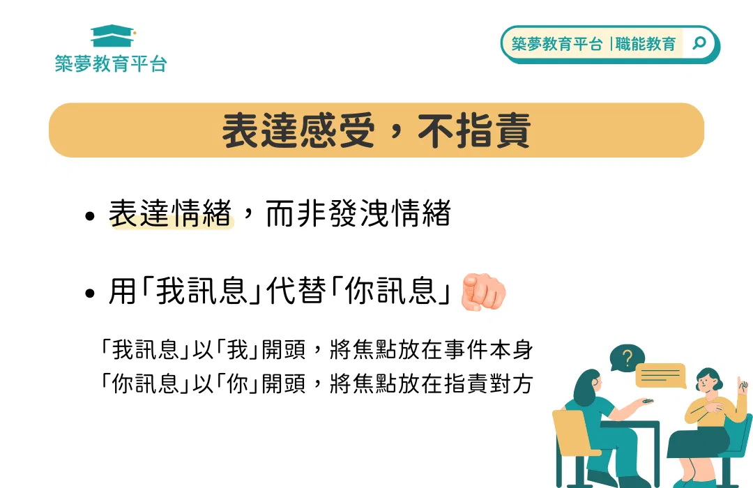 有效溝通技巧：理性表達感受，不抱怨