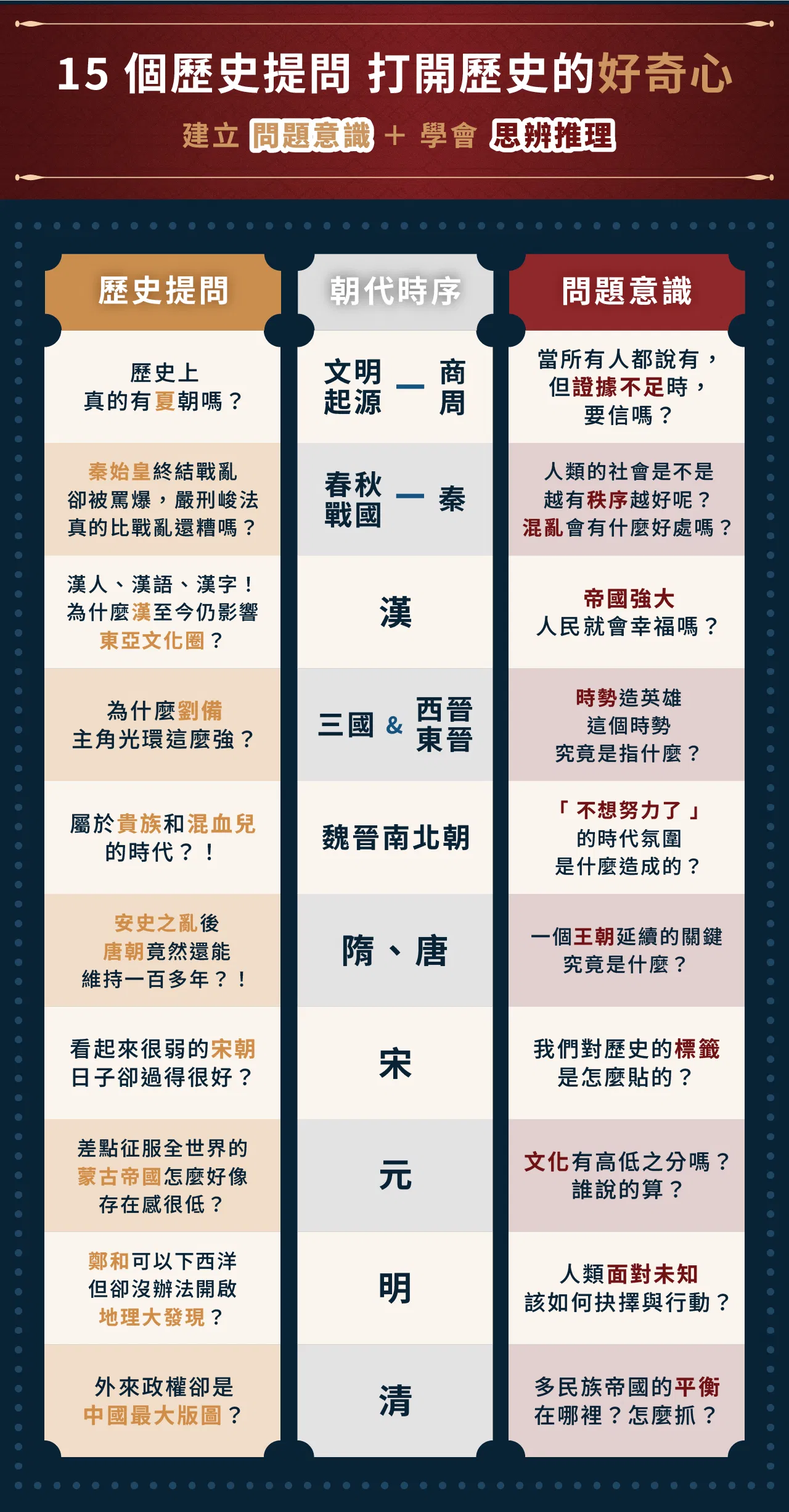 歷史課募資頁_05.png