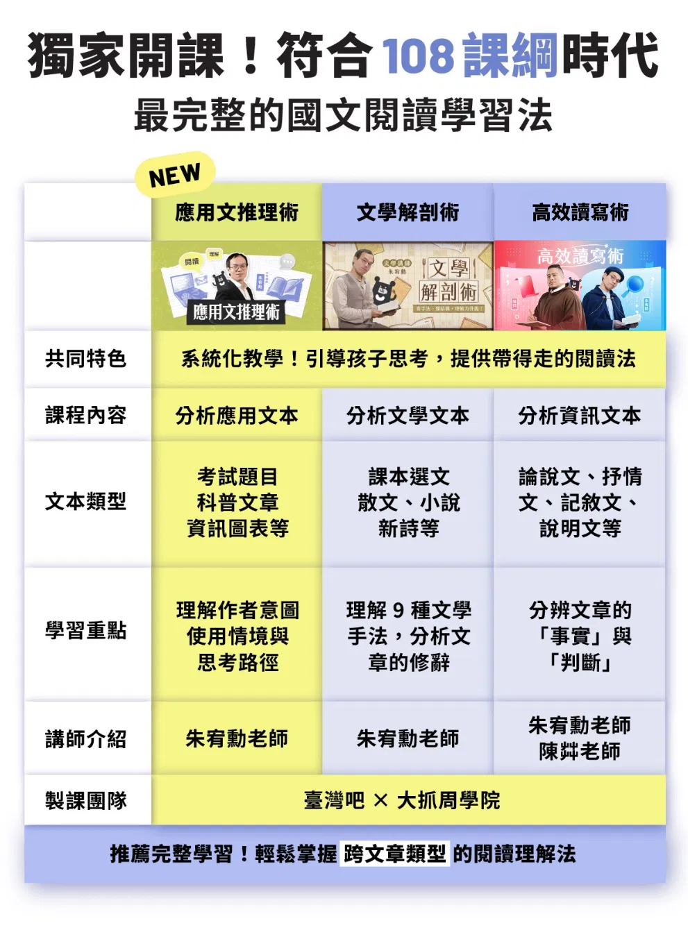 高效讀寫術.png