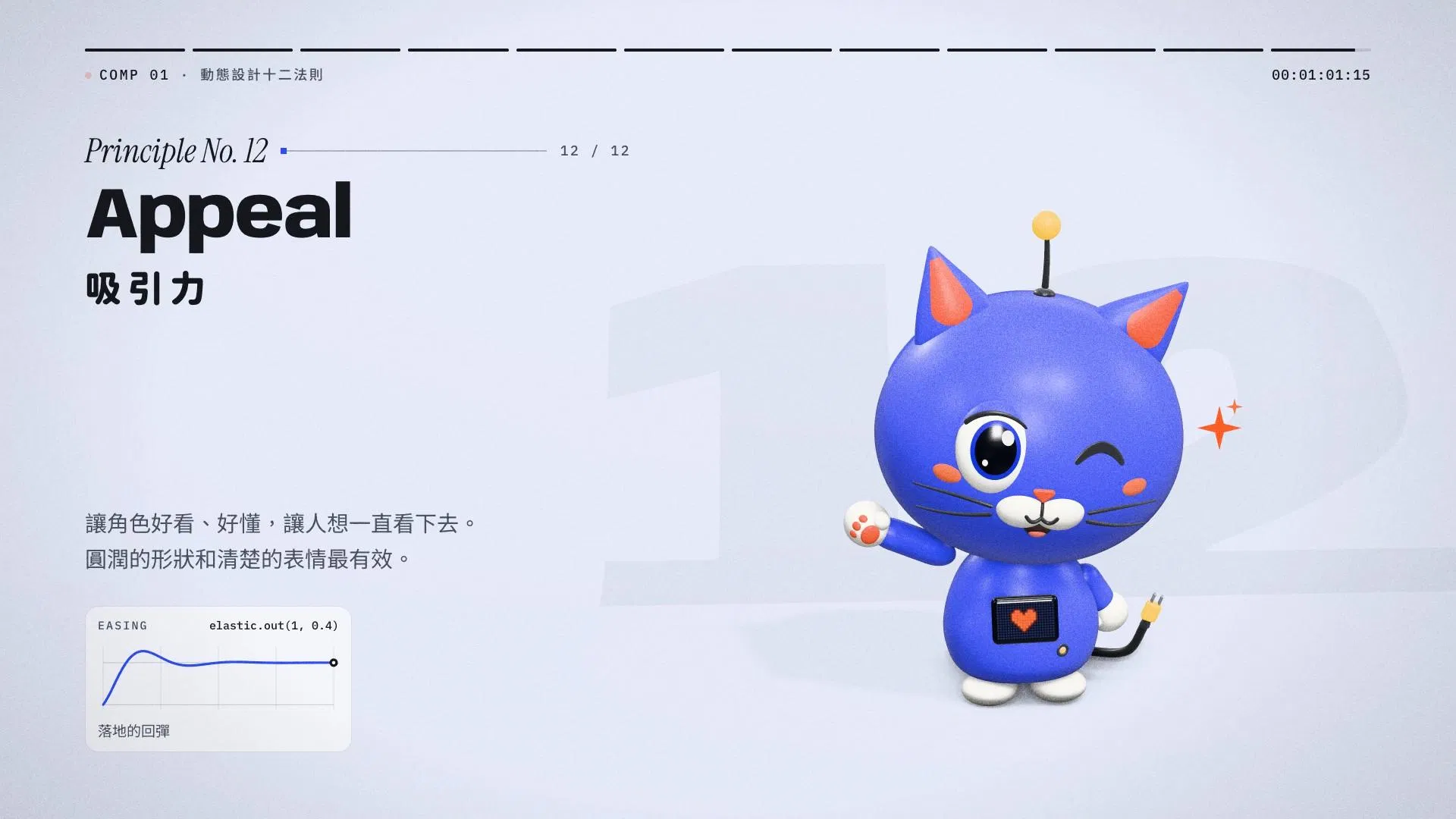 動態設計十二法則 12 吸引力 Appeal：藍色機器貓角色揮手眨眼，胸口的螢幕顯示愛心