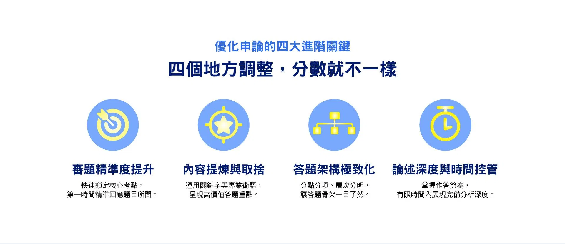三位名師白話引路_Landing Page_3.jpg