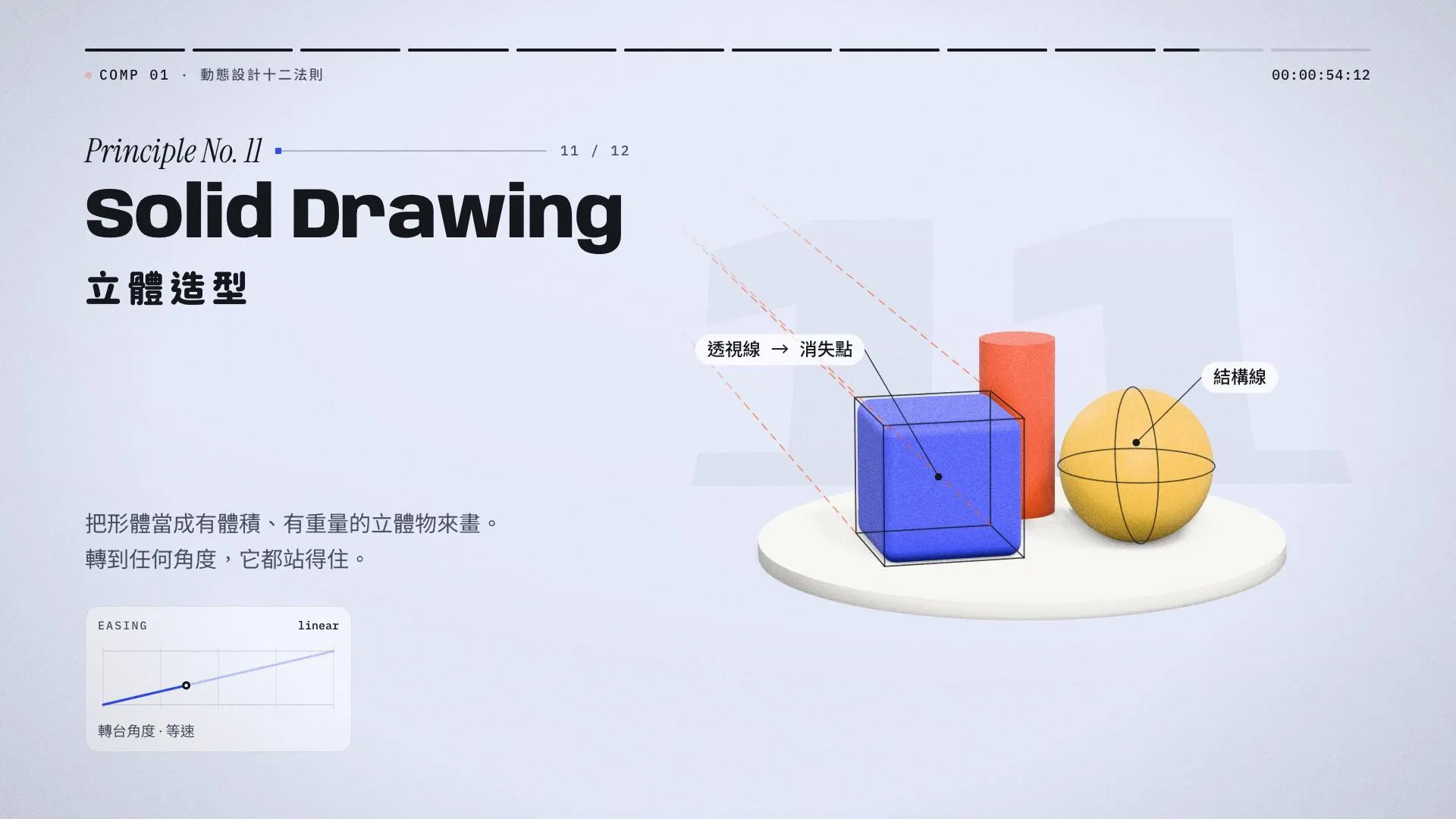 動態設計十二法則 11 立體造型 Solid Drawing：轉台上的藍色方塊、紅色圓柱與黃色球體，疊上透視線與結構線