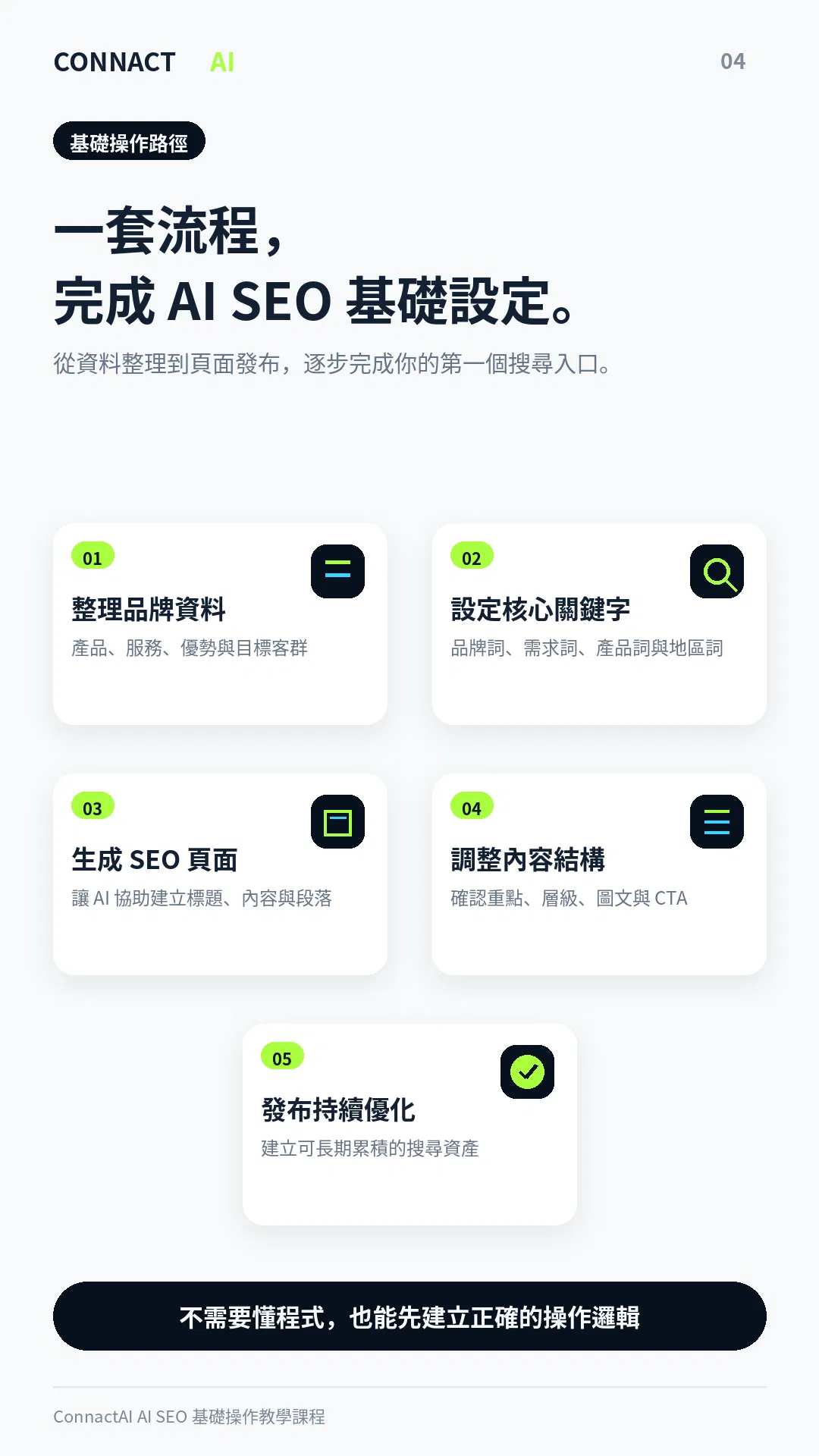 ConnactAI_AI_SEO_銷售頁_04.png