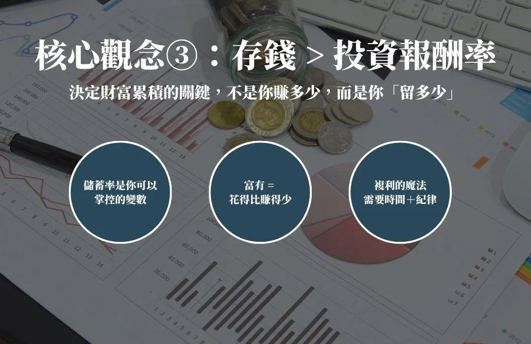 理財最被忽略的力量：儲蓄