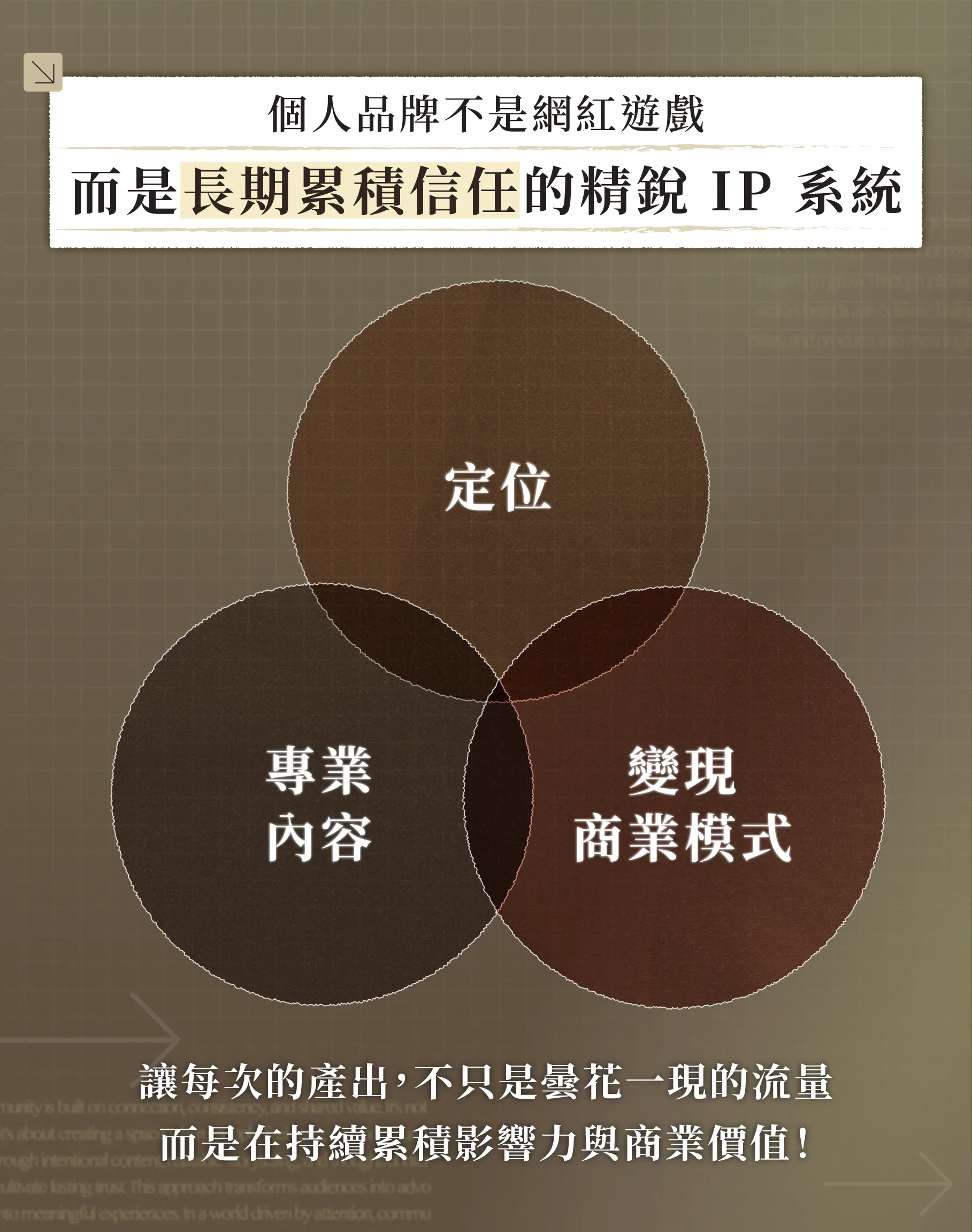 老獅說課程頁＿新增_3.png