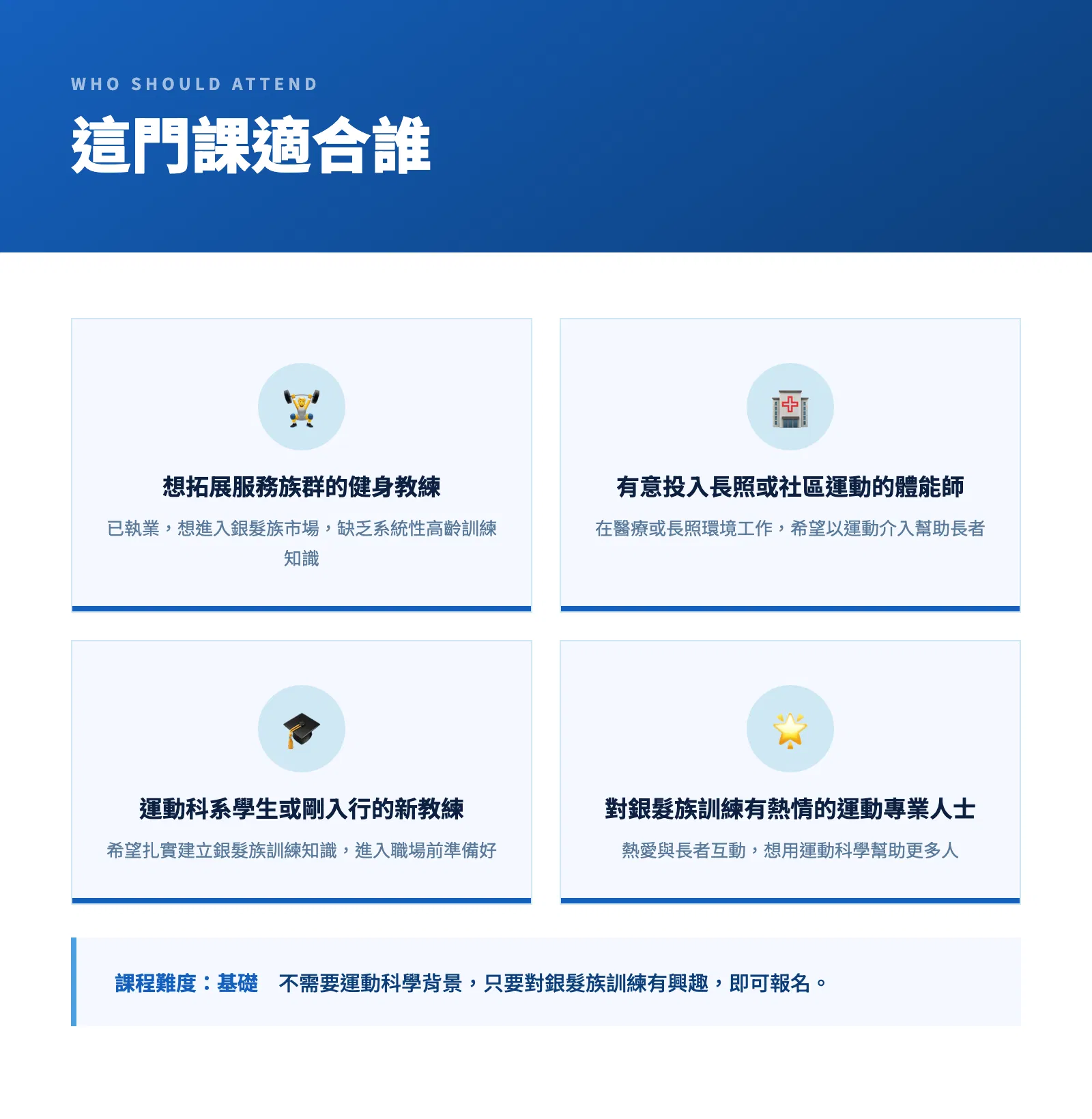 SFT_m04_who.png