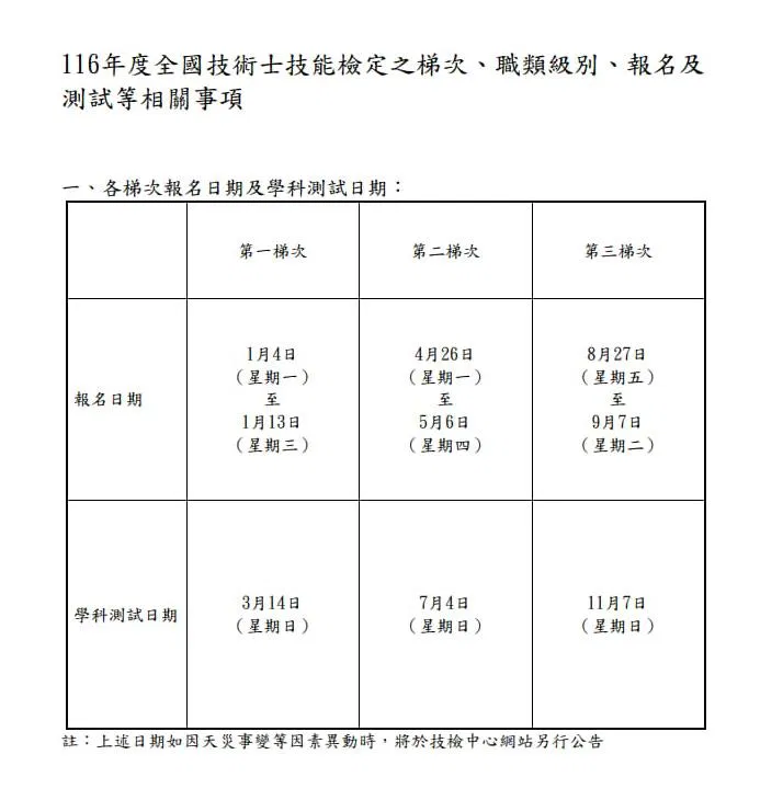 116就業服務考試時程表_2.jpg