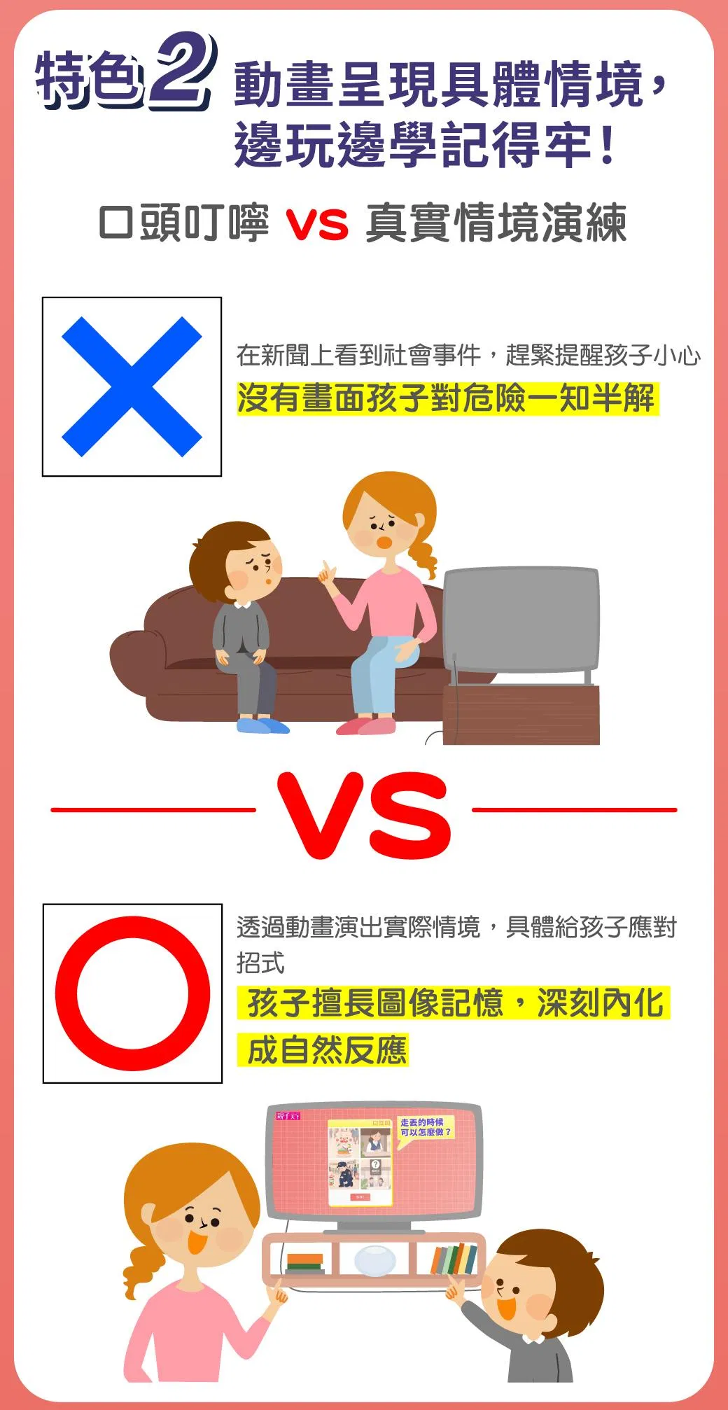 黃瑽寧醫師與樂樂用孩子聽得懂的方式，幽默講解身體界線、人際互動與安全知識