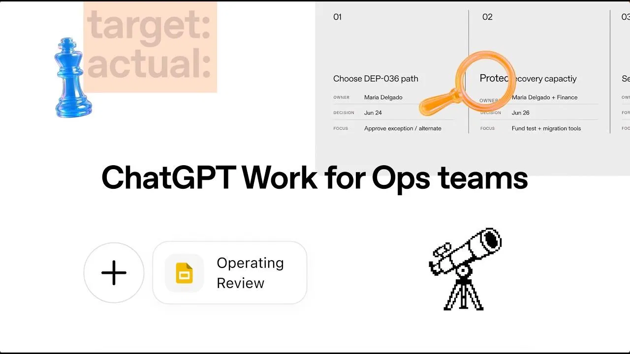 OpenAI 官方示範 ChatGPT Work 用於營運團隊，把跨 App 的資料整理成決策看板與營運回顧
