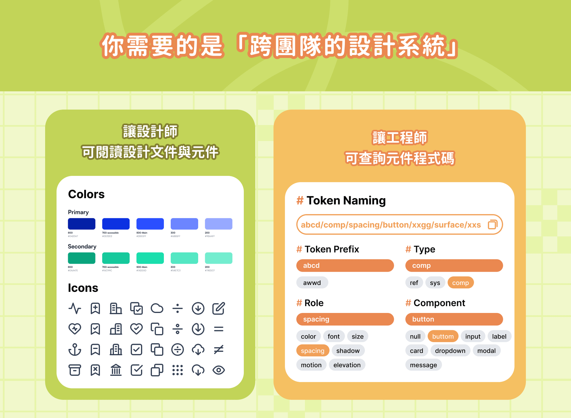 閱讀設計元件和查詢程式碼