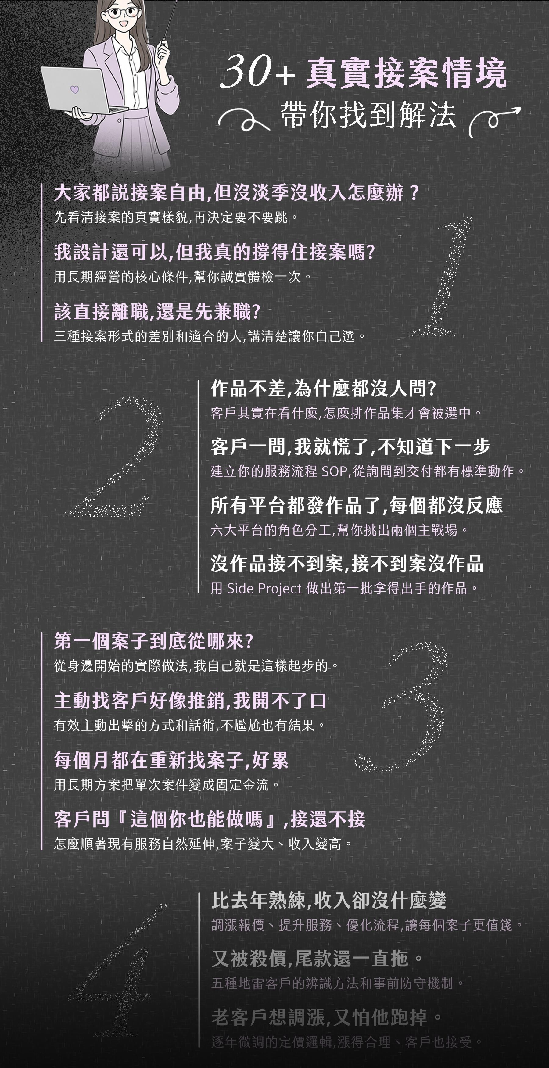 接案學銷售頁_03.jpg