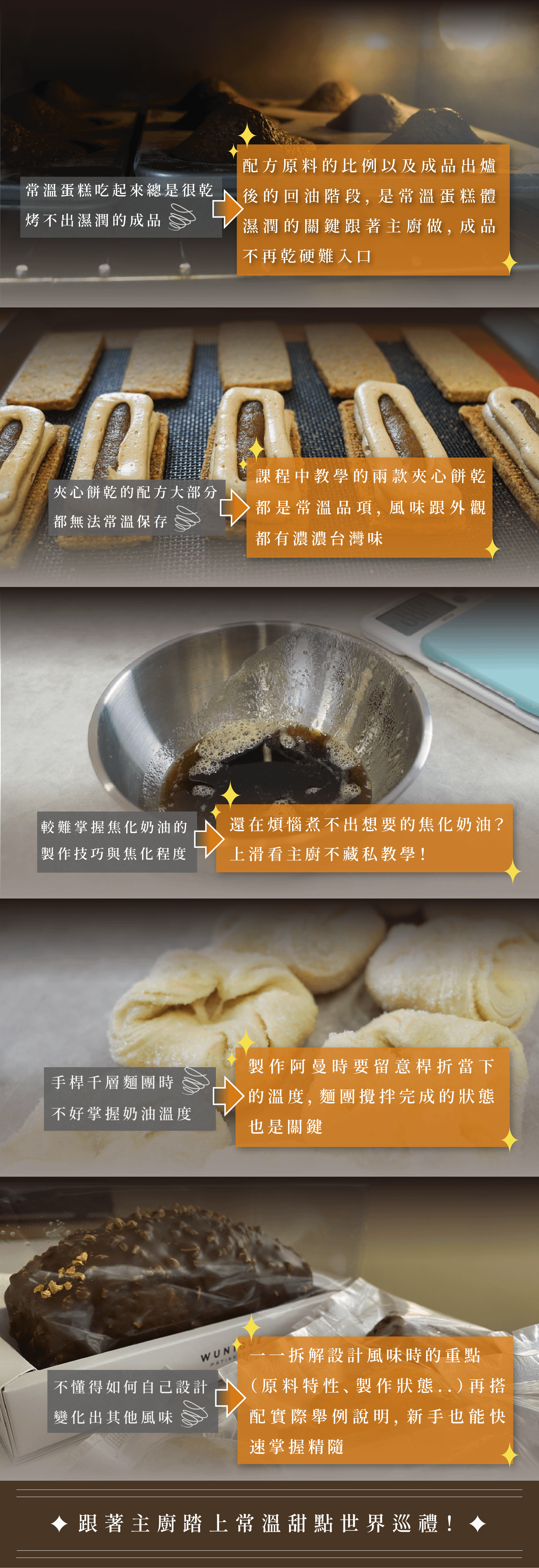 常溫甜點痛點解決