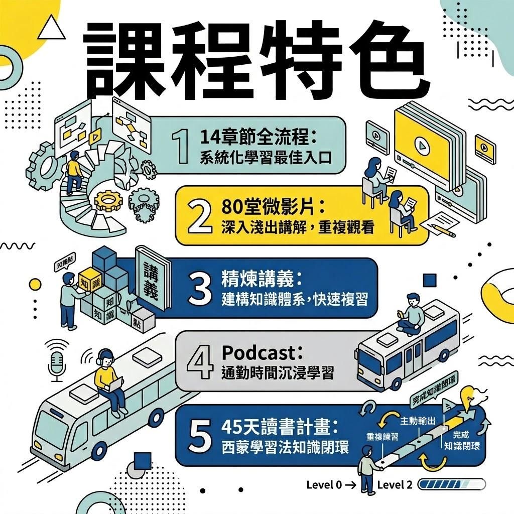 開課快手_課程簡介圖片-8.jpg