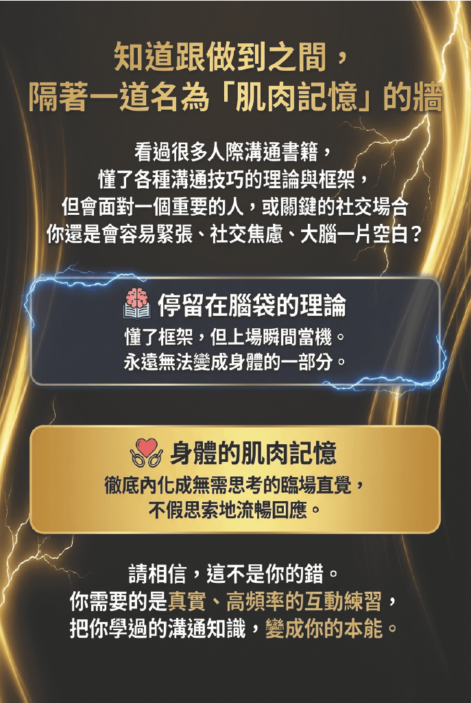 知道跟做到之間， 隔著一道名為「肌肉記憶」的牆看過很多人際溝通書籍， 懂了各種溝通技巧的理論與框架，但會面對一個重要的人，或關鍵的社交場合你還是會容易緊張、社交焦慮、大腦一片空白？ 鱸 停留在腦袋的理論懂了框架，但上場瞬間當機。 永遠無法變成身體的一部分。 身體的肌肉記憶 徹底內化成無需思考的臨場直覺，不假思索地流暢回應。 請相信，這不是你的錯。 你需要的是真實、高頻率的互動練習，把你學過的溝通知識，變成你的本能。