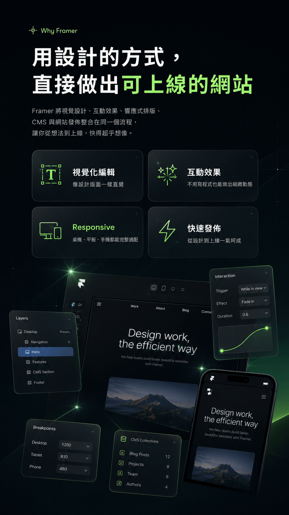 用 Framer 設計的方式直接做出可上線網站:響應式版型、互動效果、快速發佈