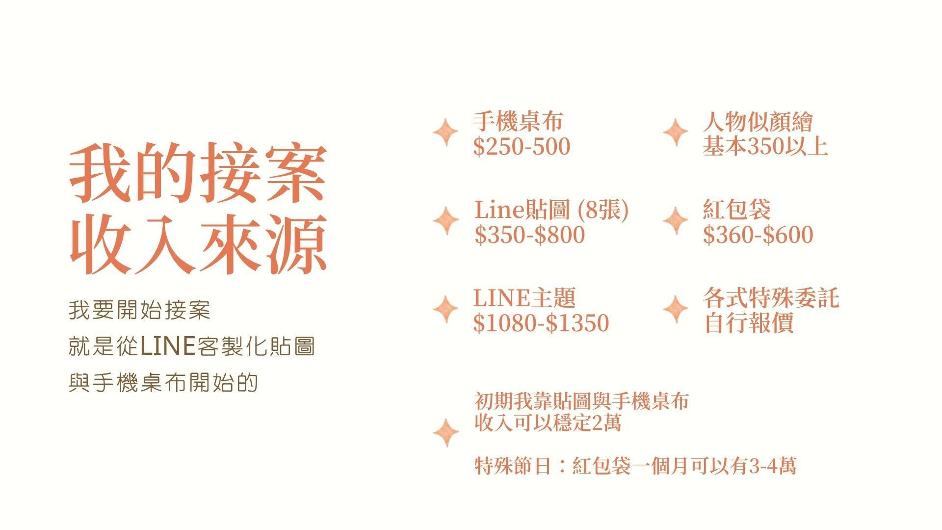 LINE手繪貼圖創業班 的複本 - 15.jpeg